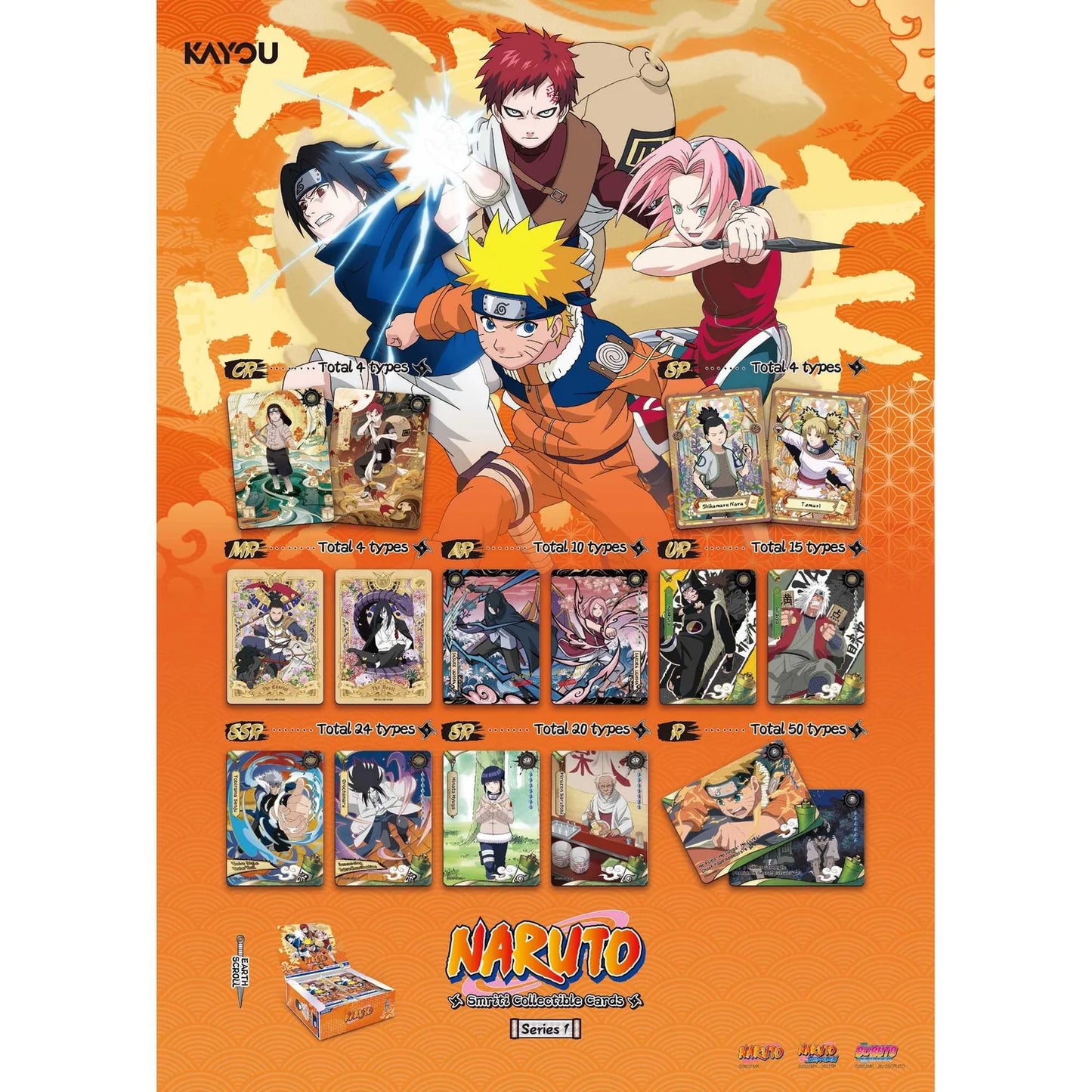 NARUTO-Smriti Collectible Cards-Earth Scroll Foil-001B-EMEA- Booster Box (20pc), New Sealed