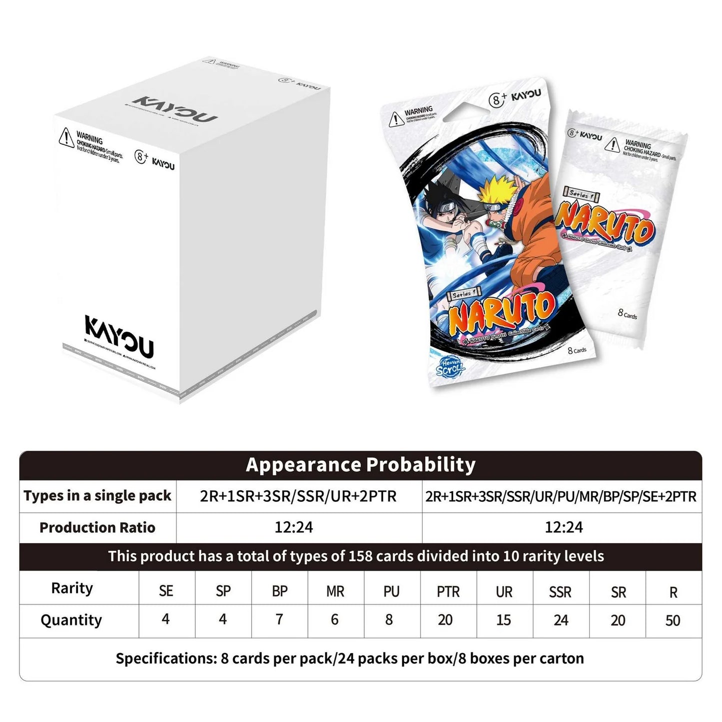NARUTO-Smriti Collectible Card-Heaven Scroll Blister-001A-EMEA- Booster Box (24pc), New Sealed