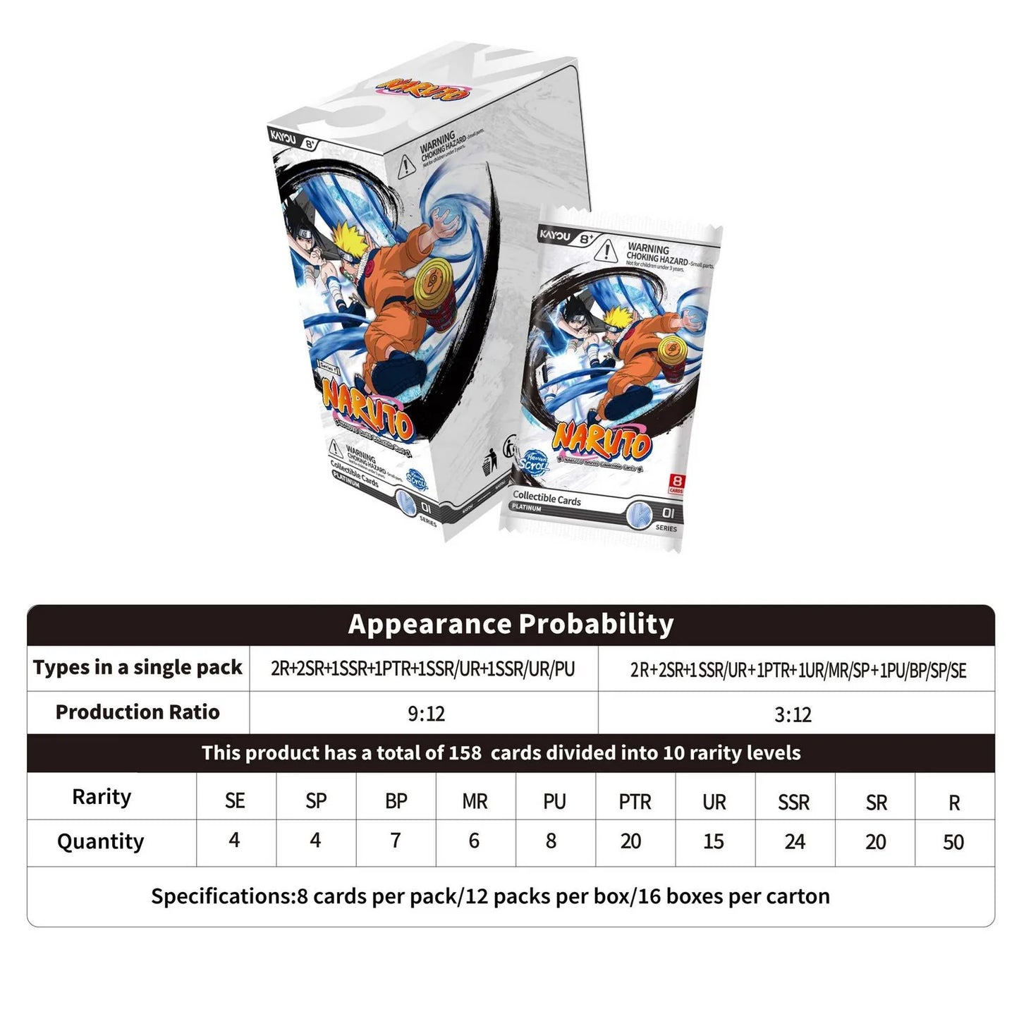 NARUTO-Smriti Collectible Card-Heaven Scroll Foil-001B-EMEA- Booster Box (12pc), New Sealed