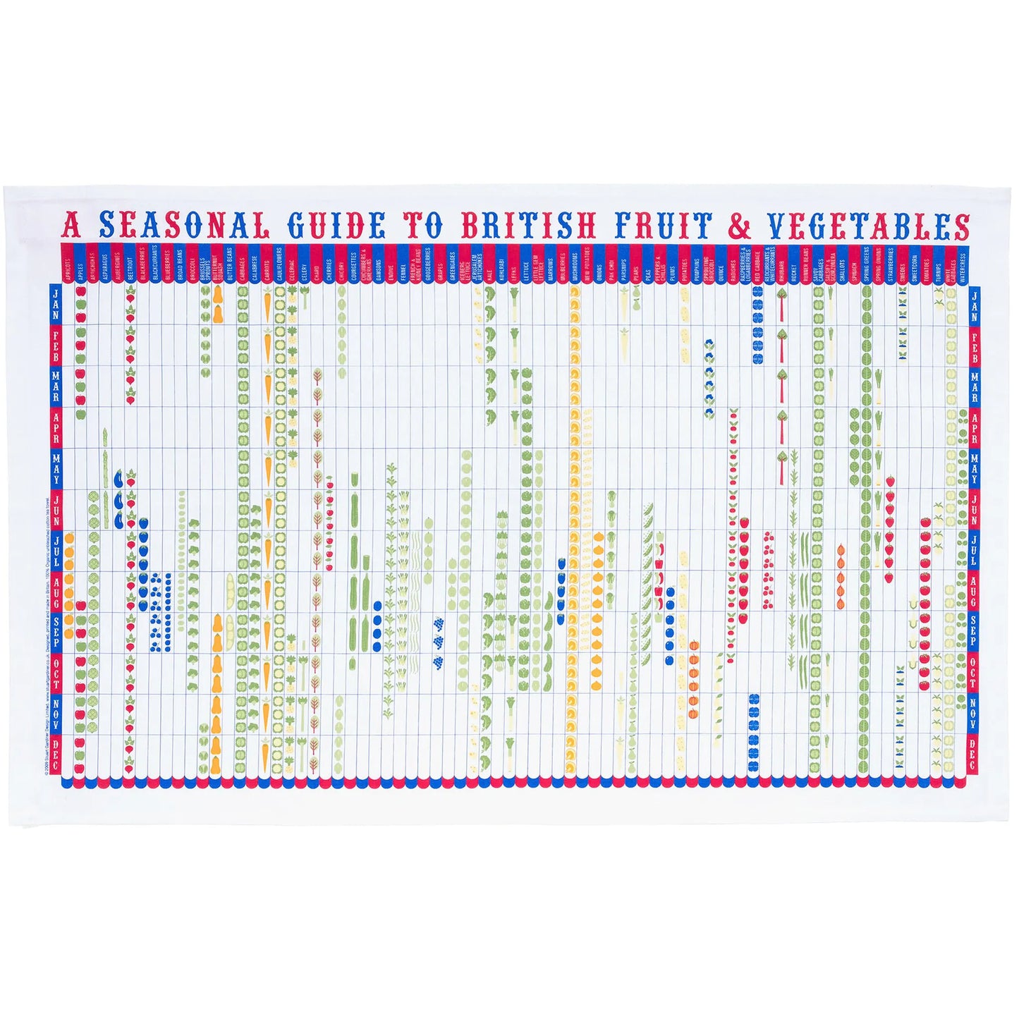 Seasonal Guide to British Fruit & Vegetables, Tea Towel - Stuart Gardiner Design